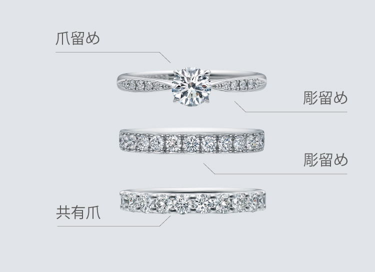 「極小で美しく」ベビーティアーズセッティング